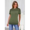 image:imageArachampCloz Womens Wool Blend Business Casual Essential Fall Layering Pullover SweatersGrass Greenavocado Green