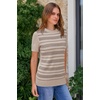 image:imageArachampCloz Womens Wool Blend Short Sleeve Sweater Business Casual Tops  Versatile Soft PillResistant Fall LayeringCamel5192