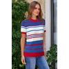 image:imageArachampCloz Womens Wool Blend Short Sleeve Sweater Business Casual Tops  Versatile Soft PillResistant Fall LayeringRed  White and Blue